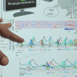 A hand pointing to a screen with brain waves